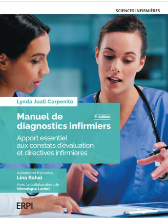 Manuel de diagnostics infirmiers